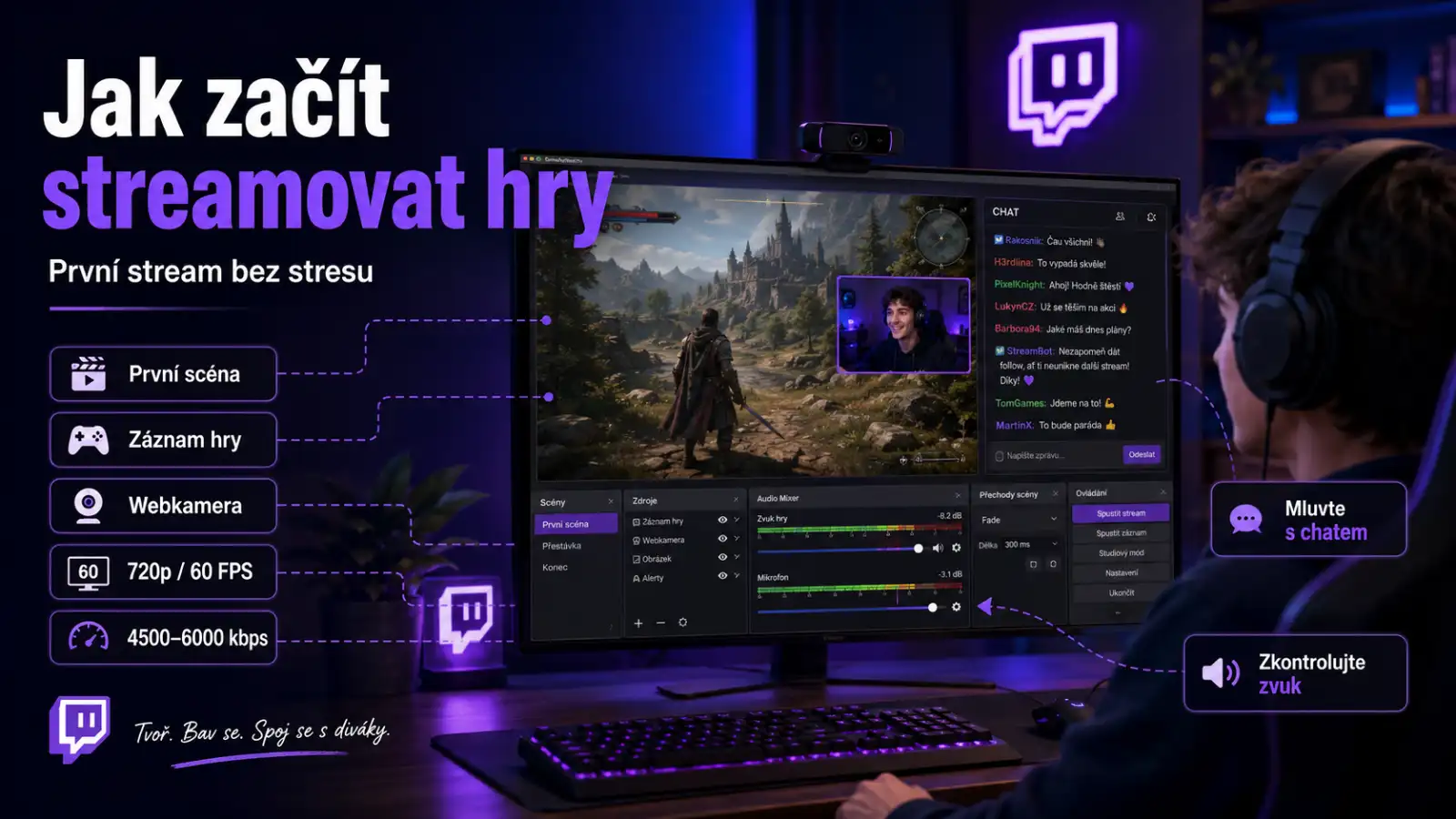 Vytvoření vaší první scény